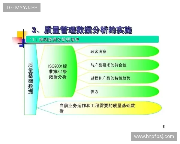 杭州篮球队意识表现的数据分析与战术优化研究 杭州篮球队意识表现的数据分析与战术优化研究