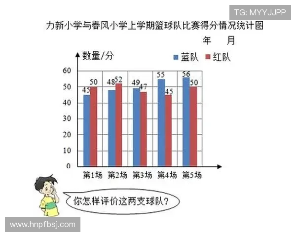 杭州篮球队运营分析:成功经验与失误教训的深度剖析 杭州篮球队运营分析:成功经验与失误教训的深度剖析